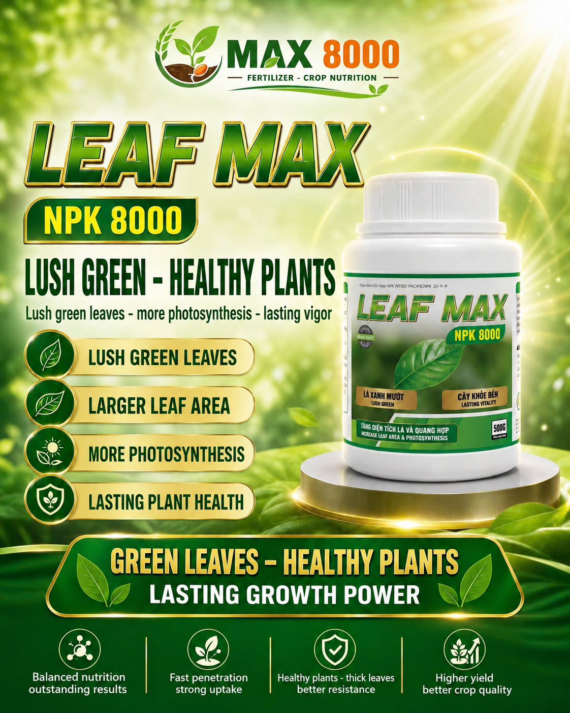 LEAF MAX 8000 — Foliage & Photosynthesis