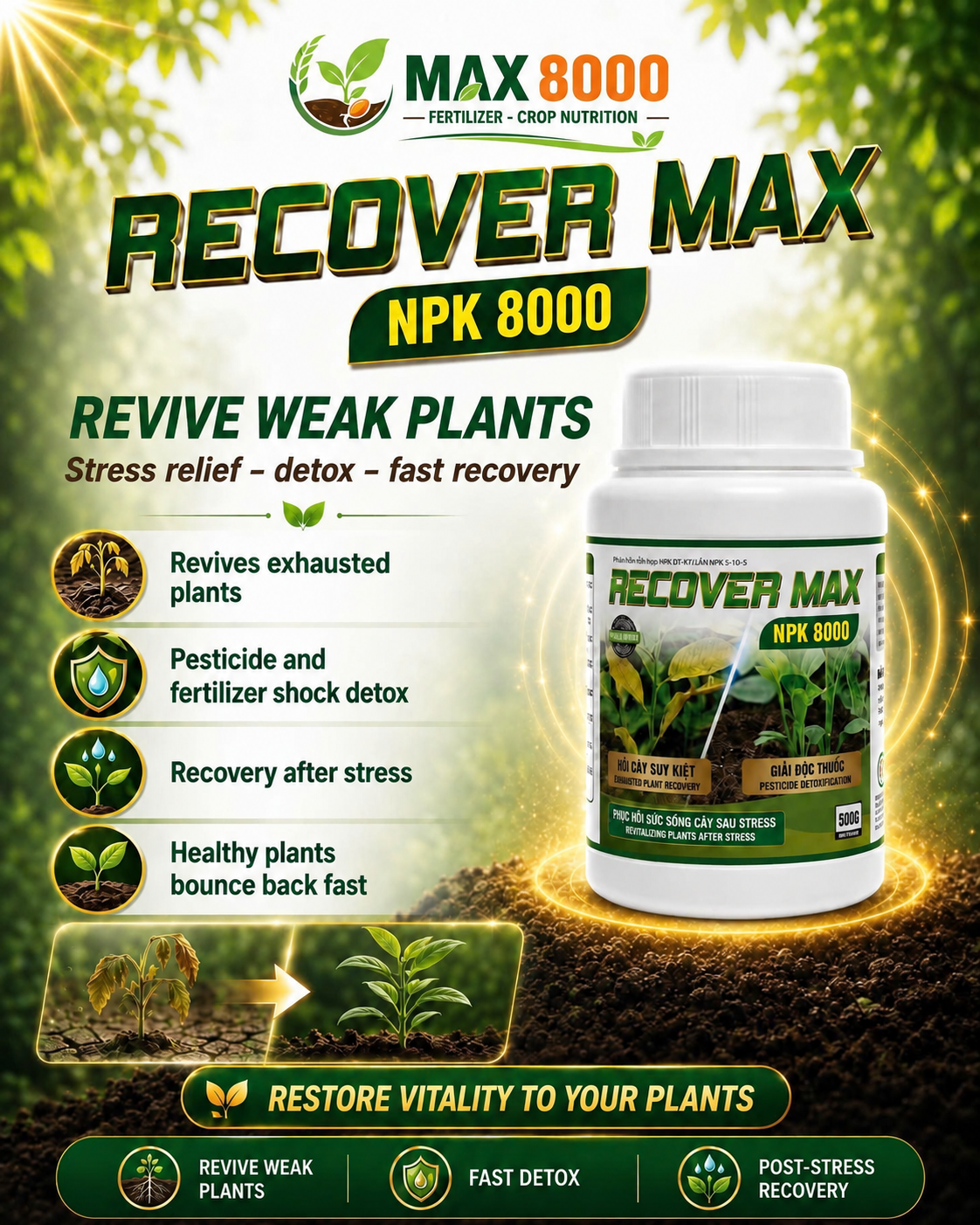 RECOVER MAX 8000 - Plant Recovery & Detox